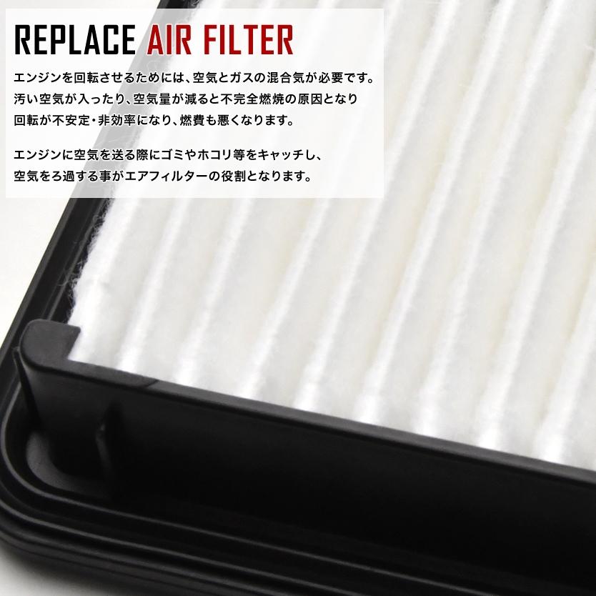 市場 SUS POWER AIR FILTER LM タント カスタム 07 12- L375S L385S KF-DET 取付込 fucoa.cl 市場 SUS POWER AIR FILTER LM タント カスタム 07 12- L375S L385S KF-DET 取付込 fucoa.cl