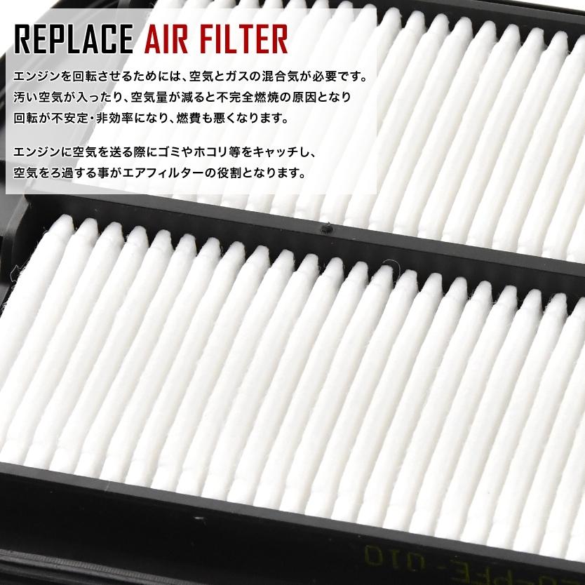 Hm1 Hm2 Airf461 280円 At車除く H11 05 H12 02以降の4wd Na車ノンターボ エアクリーナー エアフィルター バモス 22新作モデル バモス