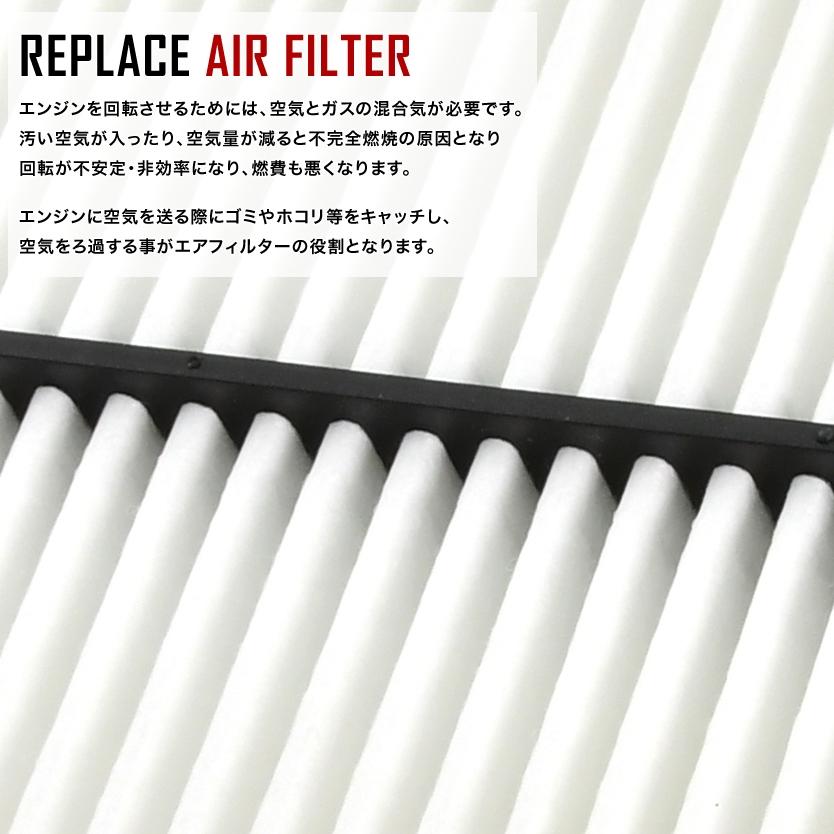 【互換品】 U61T/U62T ミニキャブトラック エアフィルター エアクリーナー H14.08-H26.02 AIRF65 | ブランド登録なし | 01