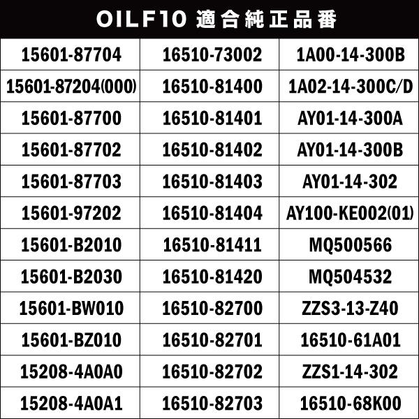 オイルフィルター オイルエレメント S321V S331V ハイゼット カーゴ