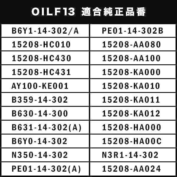 オイルフィルター オイルエレメント GP7/GPE XV FB20 互換品番 15208