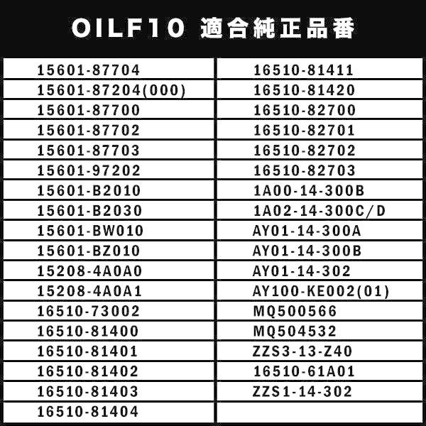もさん専用ページ オイルフィルター オイルエレメント LA900S/LA910S タフトKFVE