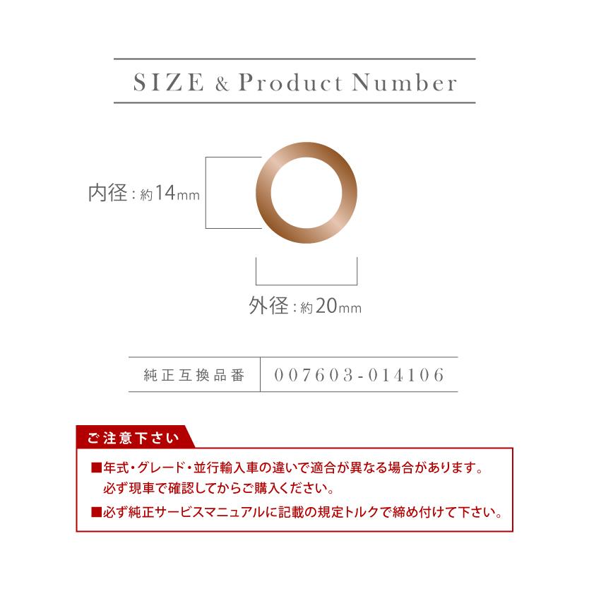 舞ページ メルセデスベンツ 190クラス (W201) 190E ドレンパッキン ドレン