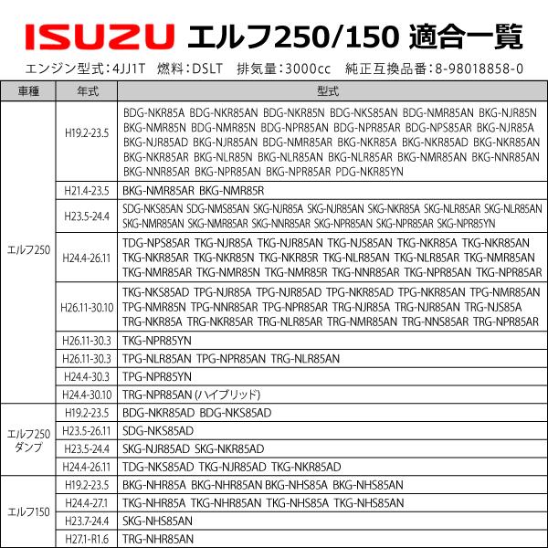 いすゞ いすず エルフ 4JJ1 オイルフィルター オイルエレメント いすゞ いすず エルフ 4JJ1 オイルフィルター オイルエレメント