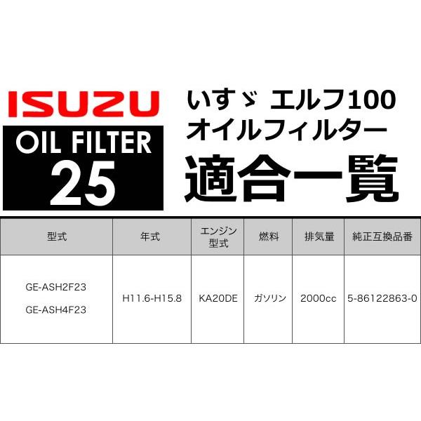 いすゞエルフオイルフィルターの商品一覧 通販 - Yahoo!ショッピング