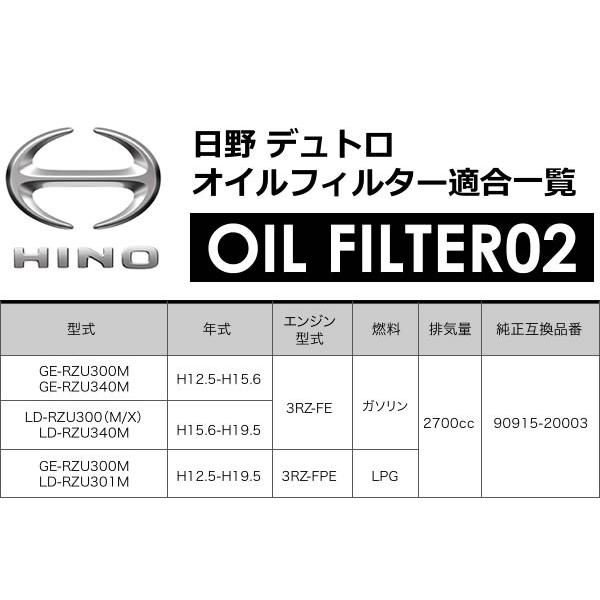 日野 デュトロ オイルフィルター オイルエレメント3個セット OILF02