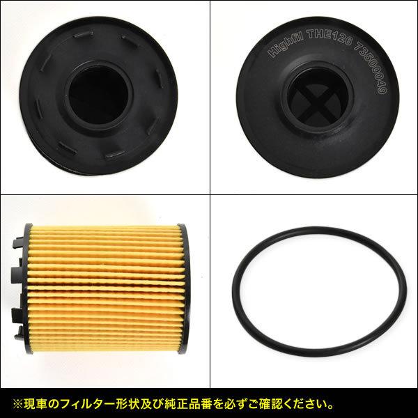 アバルト124スパイダーオイル、エアフィルター、ドレンコック