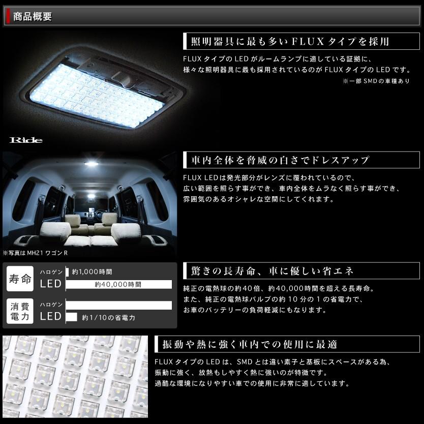 ekワゴン（純正オプションフロントマップランプ車用）  ルームランプ LED RIDE  30発 3点 H82W [H18.9-H25.6]｜inex｜03