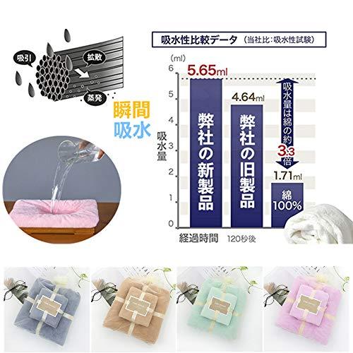Maxspace バスタオル マイクロファイバー 抗菌 消臭 防臭 吸水性 速乾 臭くならない お風呂 大判 140x70cm 75x35cm セ Dvp Infeed One 通販 Yahoo ショッピング