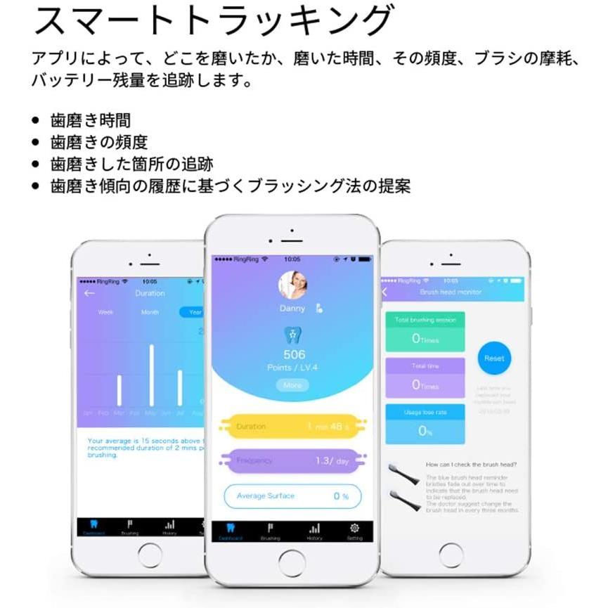 InfinitusValue インフィニタスバリュー アプリ連動 スマートトラッキング電動歯ブラシ 超音波ブラシ 歯垢除去 ブラック IVHB01B |  | 06