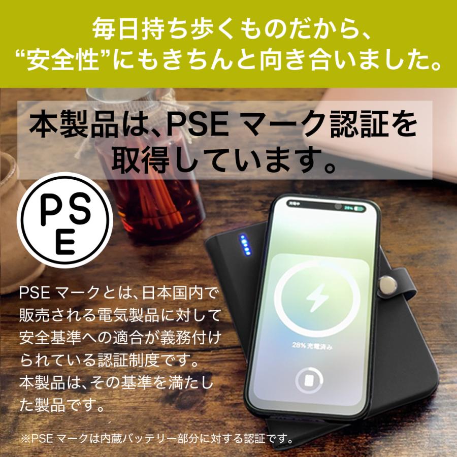 IVSW オールインワン・パスポートケース 置くだけ充電 トラッキング iOS対応 探す対応 Apple Find My |  | 05