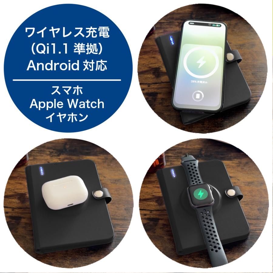 IVSW オールインワン・パスポートケース 置くだけ充電 トラッキング iOS対応 探す対応 Apple Find My |  | 06
