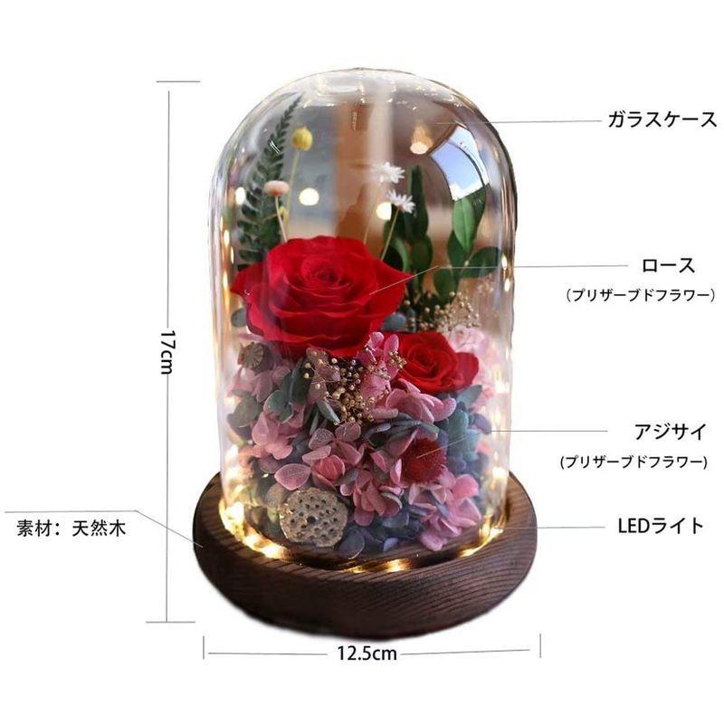 プリザーブドフラワー ギフト バラ ガラスドーム 枯れない花 レッドローズ ピンクローズ ドライフラワー アジサイ ラッピング済み ギフトボックス 手 贅沢品
