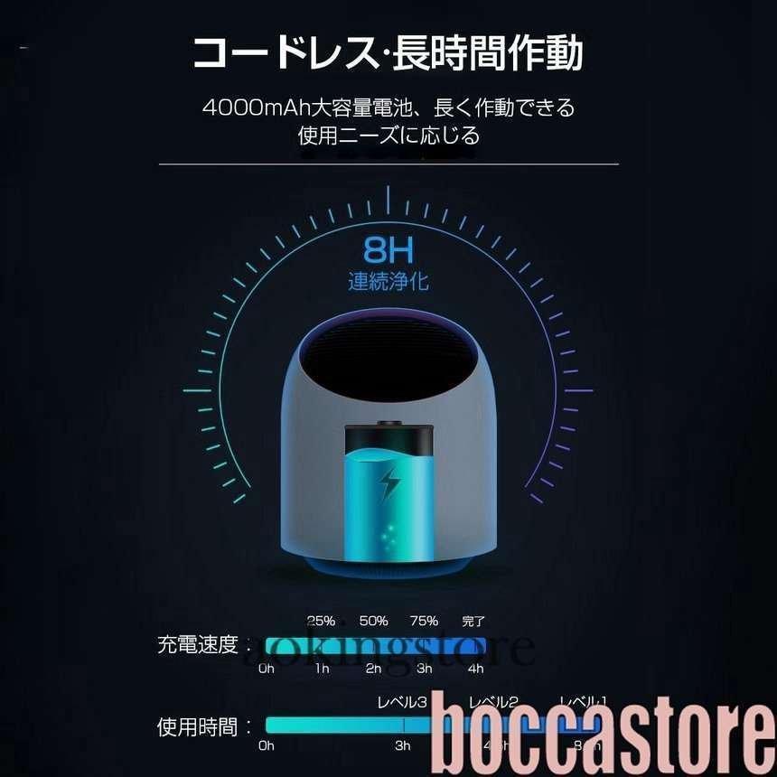 2021新コンパクト空気清浄機フィルター交換不要15畳対応充電静音卓上3階風量持ち運び省エネワンタッチ花粉ホコリ｜infinity-st44｜07