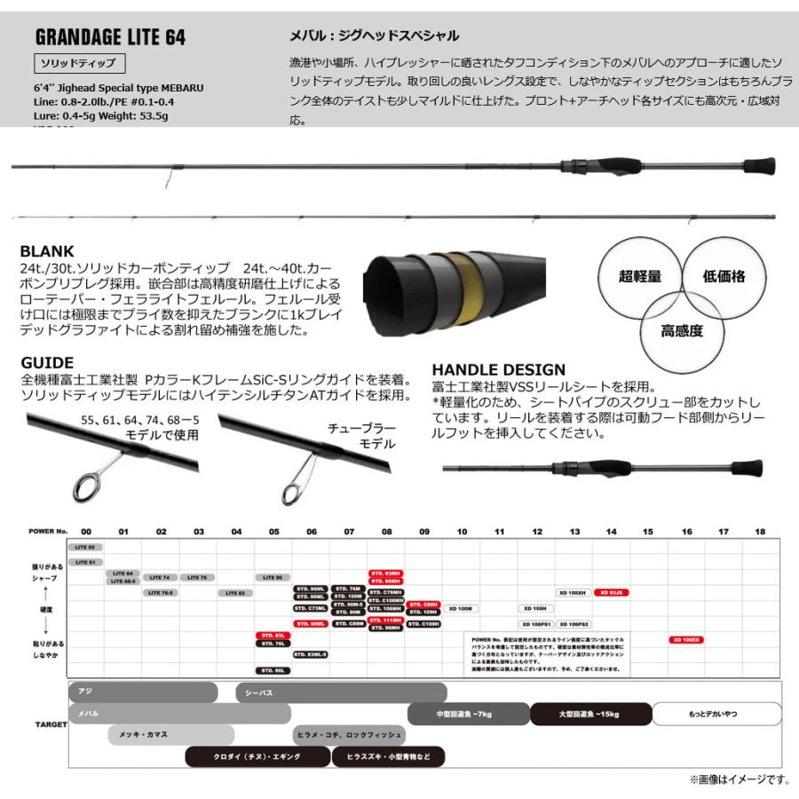 APIA ○アピア GRANDAGE グランデージ LITE 64 (ソリッドティップ