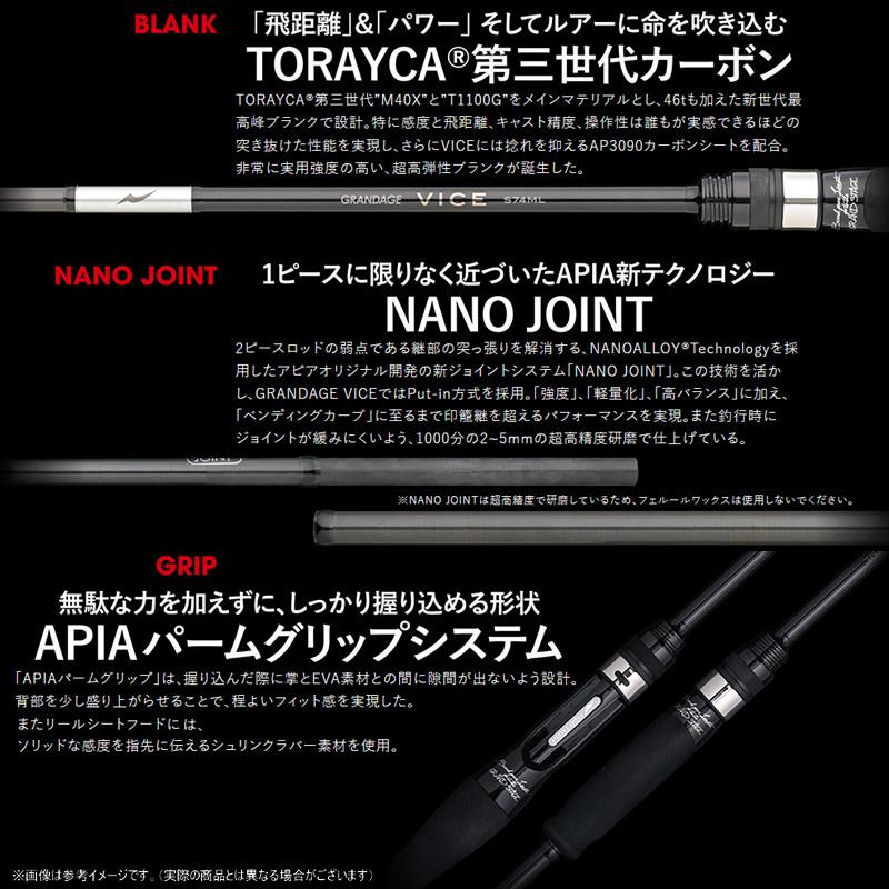 APIA ○【送料無料】アピア GRANDAGE グランデージ バイス C75ML