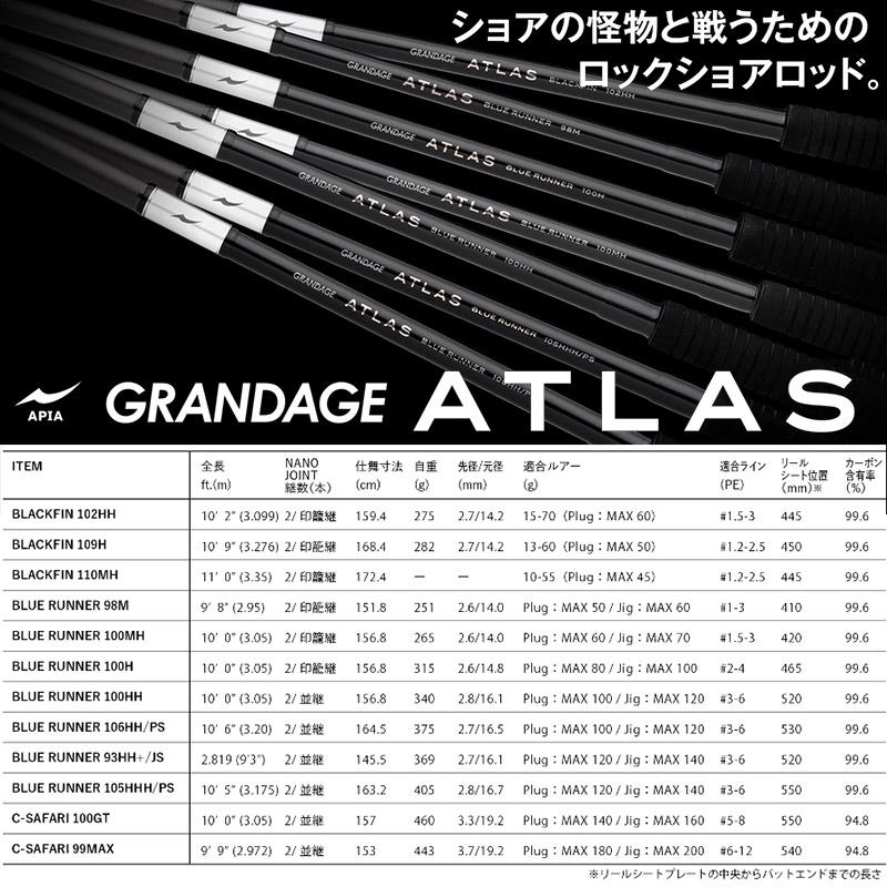 APIA ○アピア GRANDAGE グランデージ アトラス ブルーランナー 100H