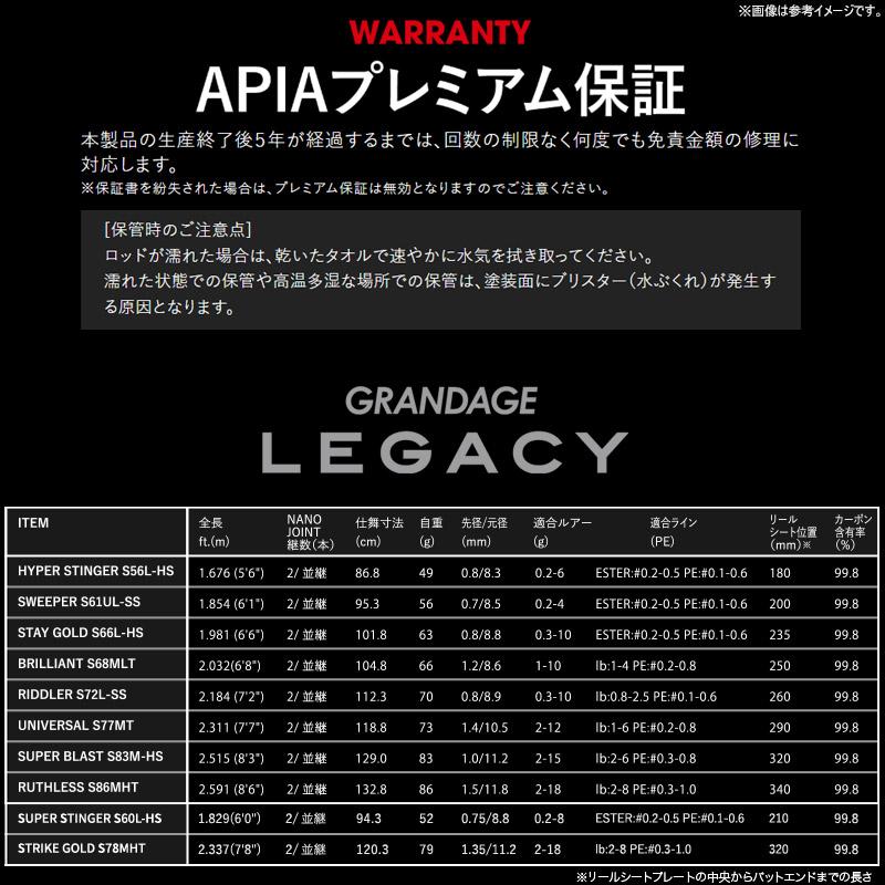 APIA ○【送料無料】アピア GRANDAGE グランデージ レガシー スーパー