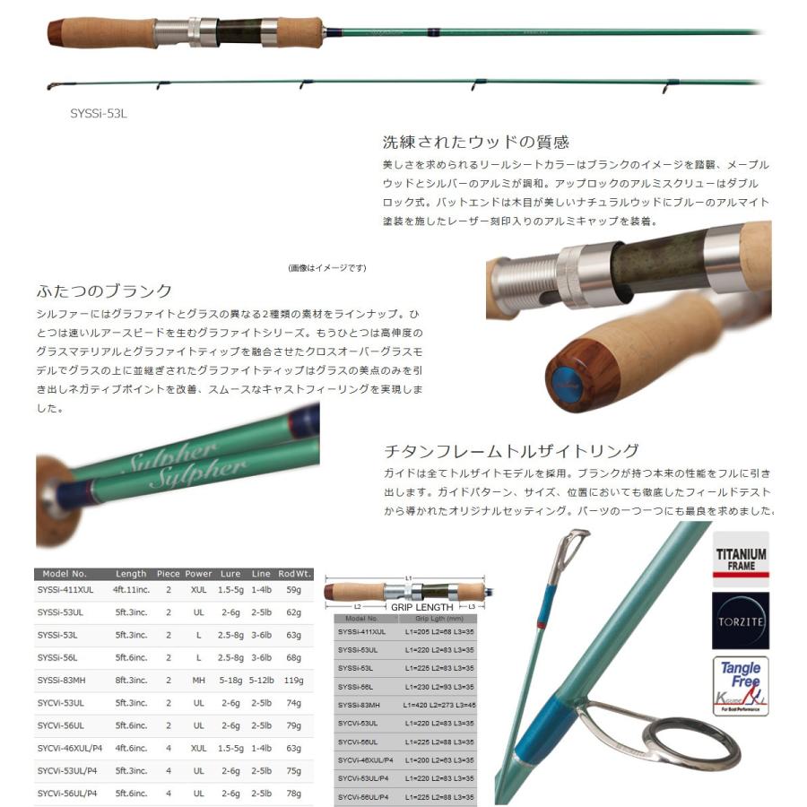 アングラーズリパブリック ○パームス シルファー SYSSi-53L