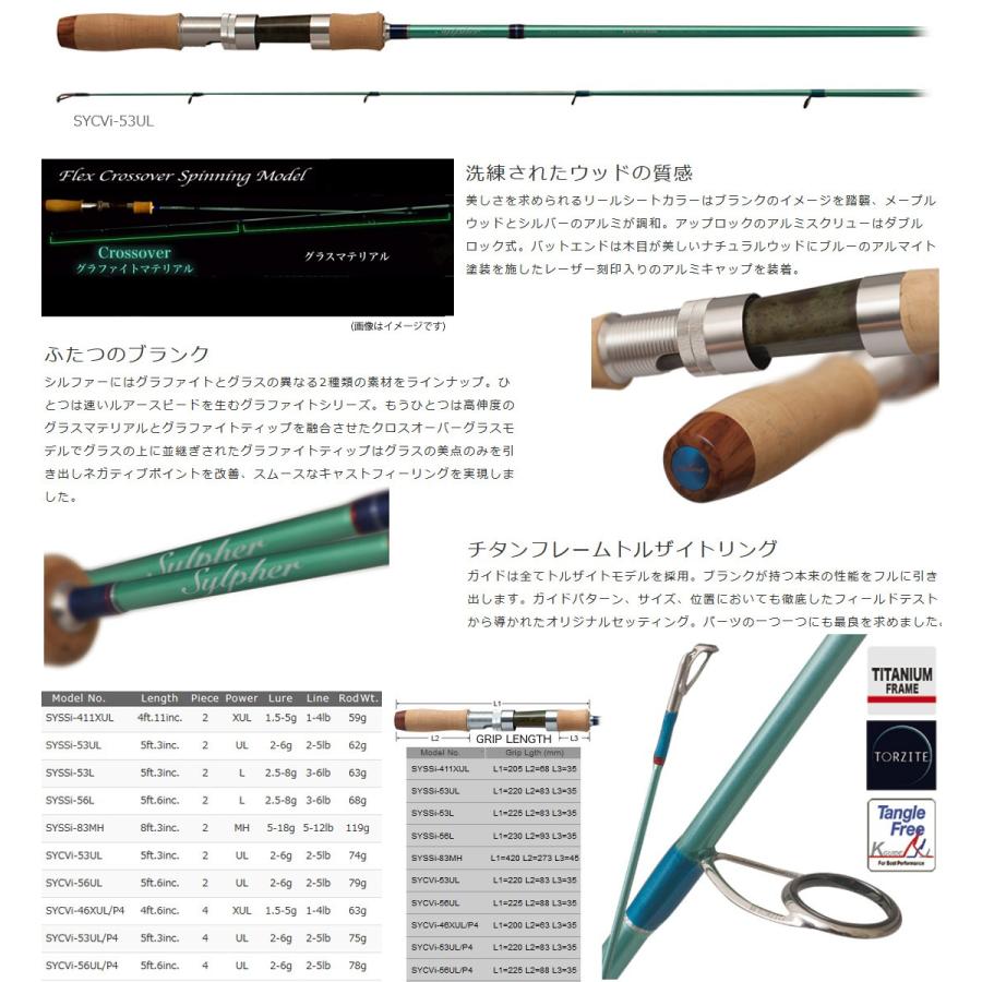 アングラーズリパブリック ○パームス シルファー SYCVi-53UL