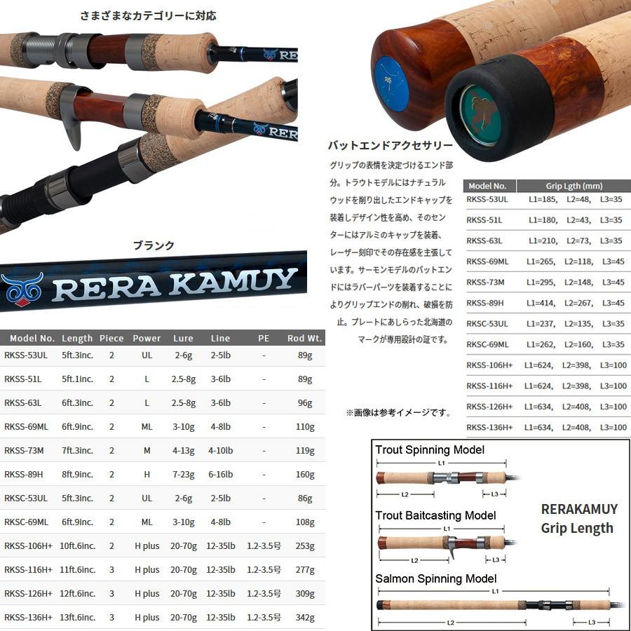 アングラーズリパブリック ○パームス レラカムイ RKSS-69ML (トラウト