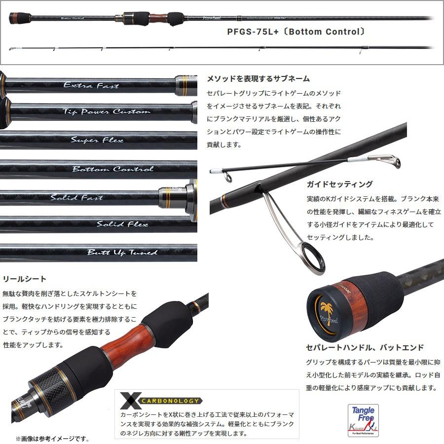 アングラーズリパブリック ○パームス ピンウィール PFGS-75L＋