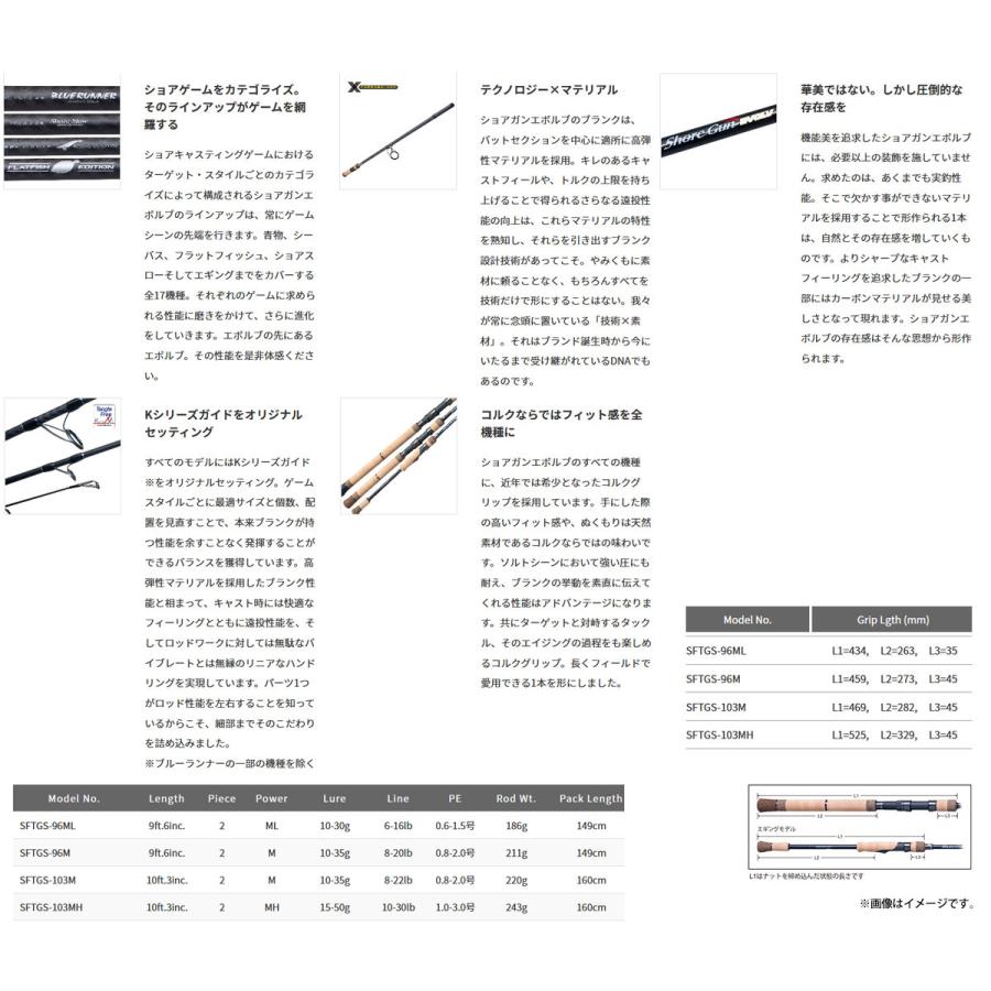 アングラーズリパブリック ○パームス ショアガン エボルブ SFTGS-96ML