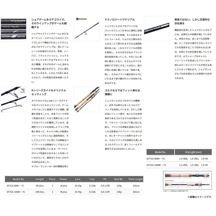 アングラーズリパブリック ○パームス ショアガン エボルブ SFTGS-96M+