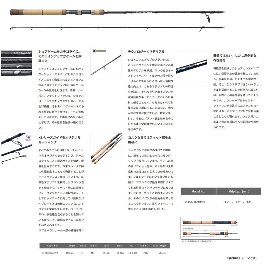 ショアガンエボルブ SFTGS-86MH/P5 パーツ取用 PALMS 【5ピースパックロッド ショアガン エボルブ SFTGS-86MH