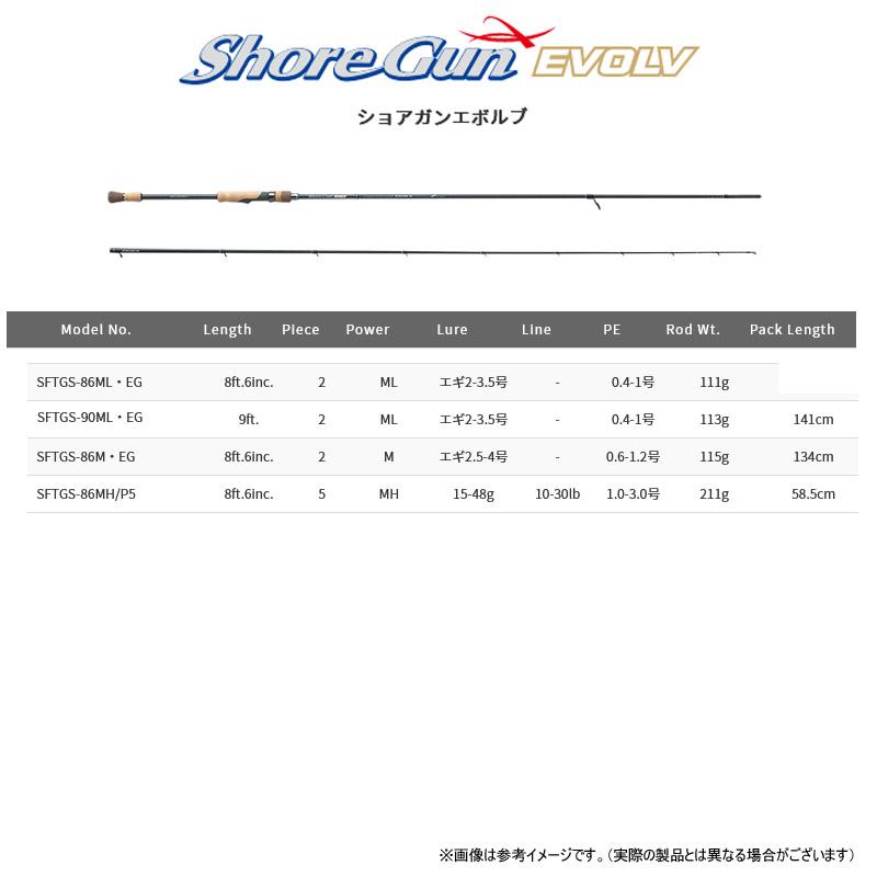 アングラーズリパブリック ○パームス ショアガン エボルブ SFTGS-90ML