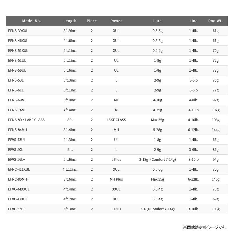 アングラーズリパブリック ○【送料無料】パームス エゲリアネイティブ
