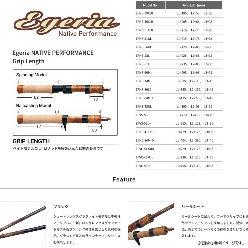 アングラーズリパブリック ○パームス エゲリアネイティブ EFVC-44XXUL