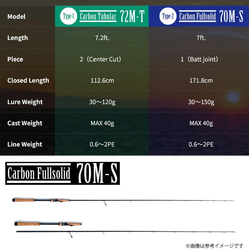 ○オンザブルー タイムレス 70M-S カーボンフルソリッドモデル