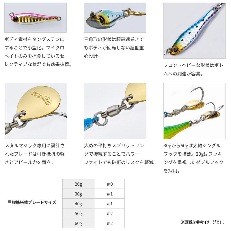 CORMORAN（コーモラン） ○コーモラン アクアウェーブ メタルマジック