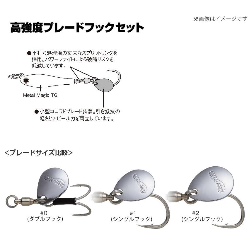 CORMORAN（コーモラン） ○コーモラン アクアウェーブ メタルマジック