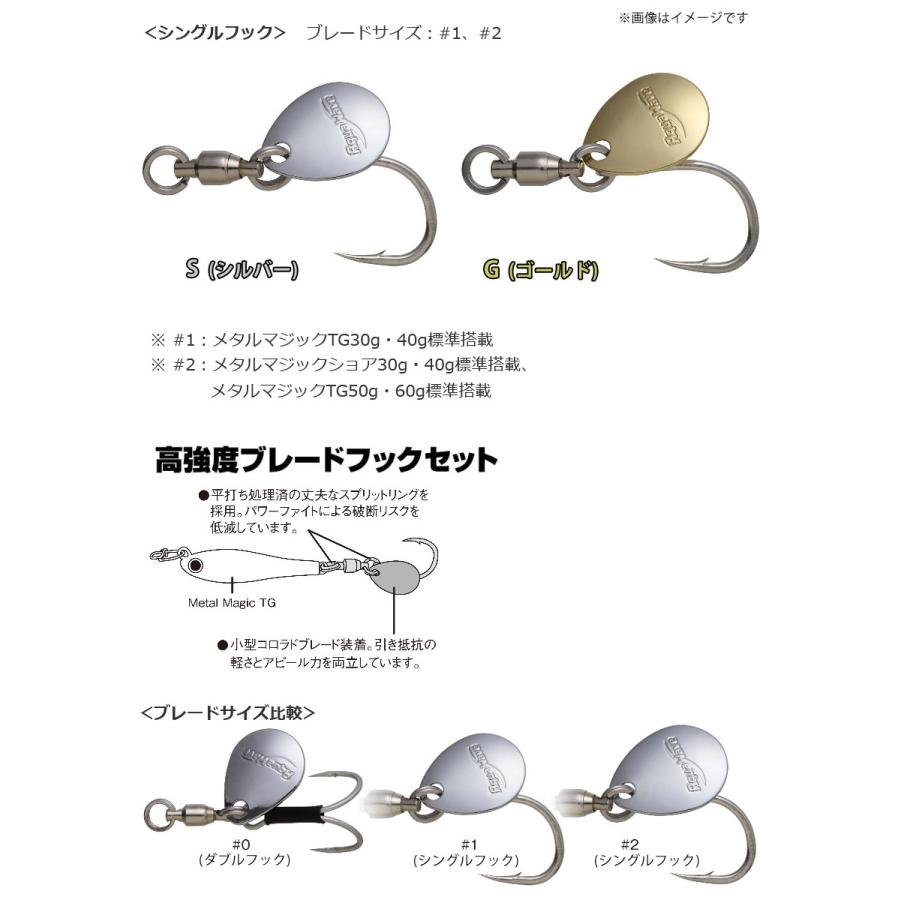 CORMORAN（コーモラン） ○コーモラン アクアウェーブ メタルマジック