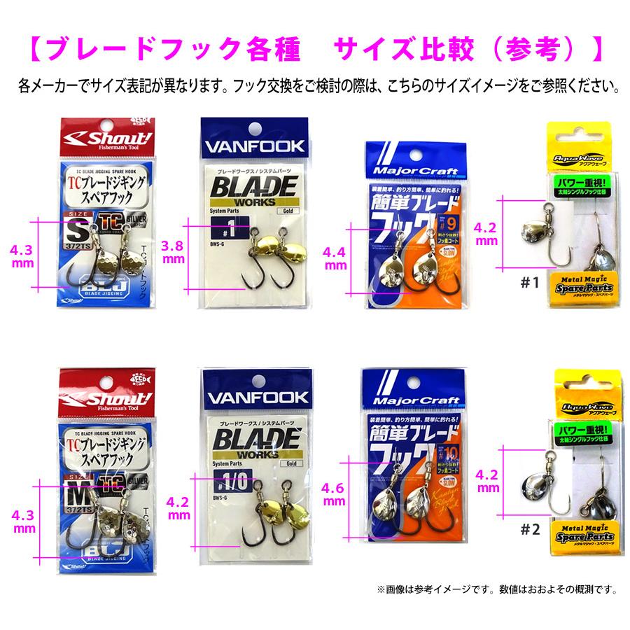 CORMORAN（コーモラン） ○コーモラン アクアウェーブ メタルマジック