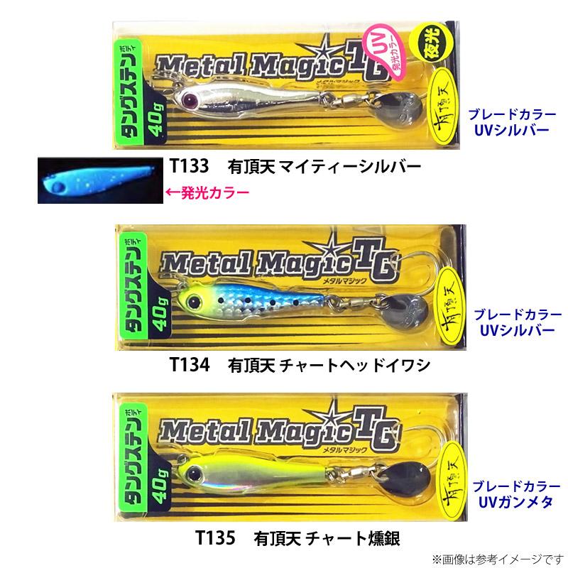 ●コーモラン　アクアウェーブ メタルマジックTG 40g (有頂天カラー) 【メール便配送可】 【まとめ送料割】｜infinity-sw｜02