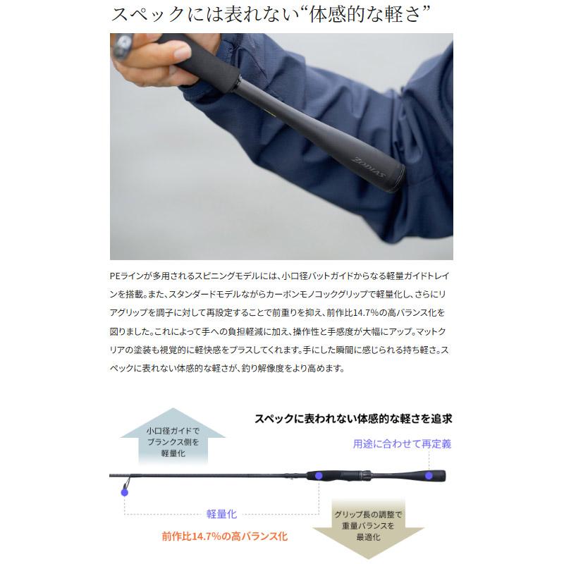 ●【送料無料】シマノ 26 ゾディアス 1610ML-2 （275615）の画像
