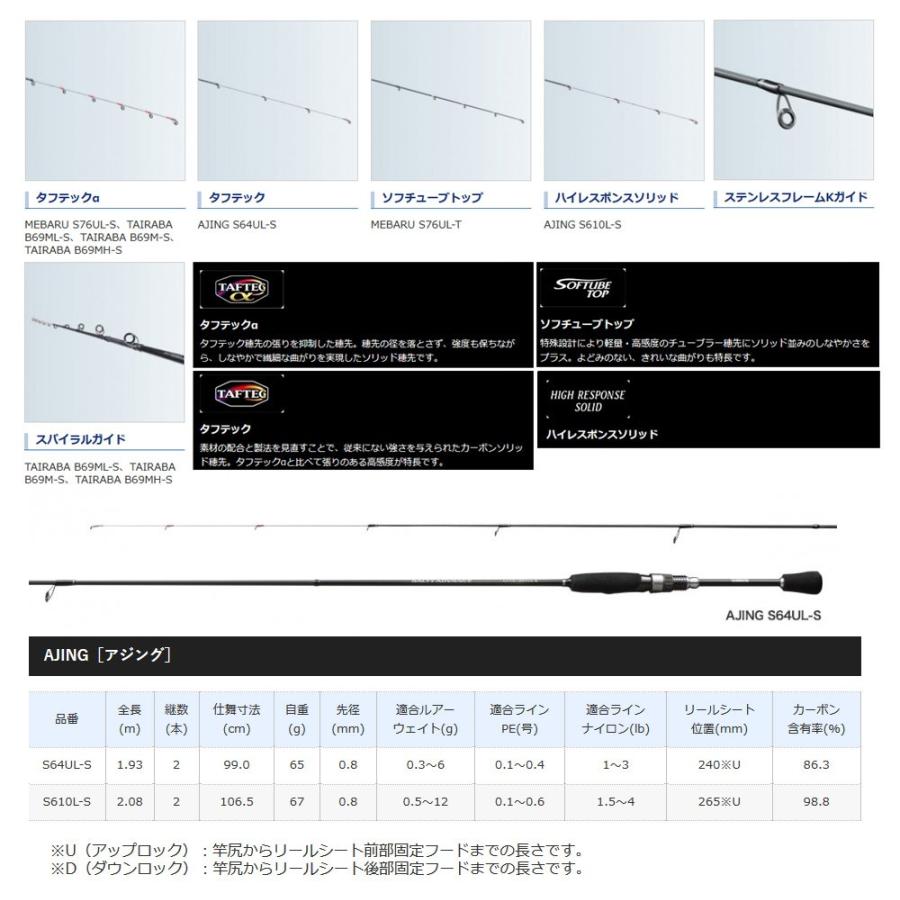 シマノ（SHIMANO） ○シマノ ソルティーアドバンス アジング S610L-S