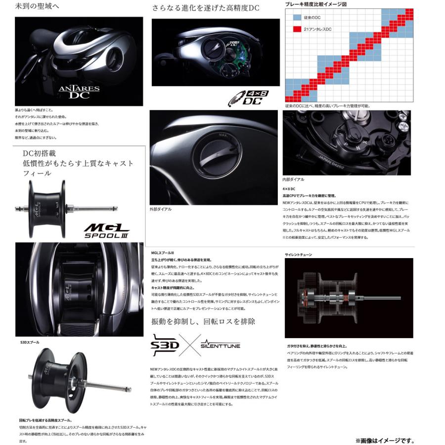 シマノ（SHIMANO） ○シマノ 21 アンタレスDC XG LEFT（左ハンドル