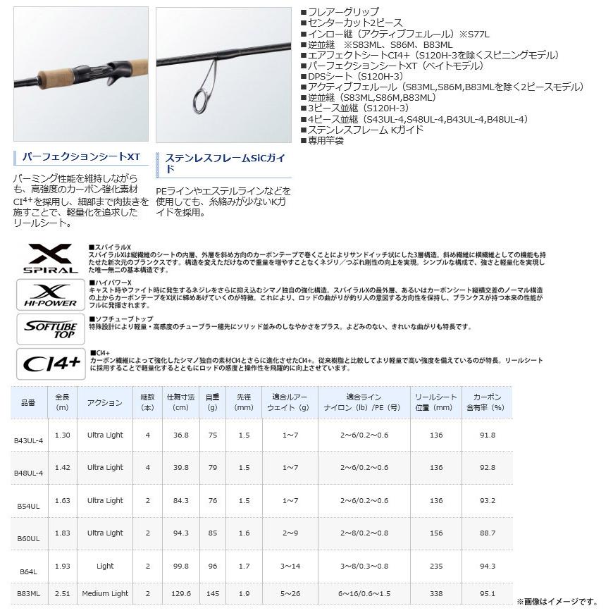 シマノ（SHIMANO） ○シマノ 21 カーディフ NX B43UL-4 ベイトモデル