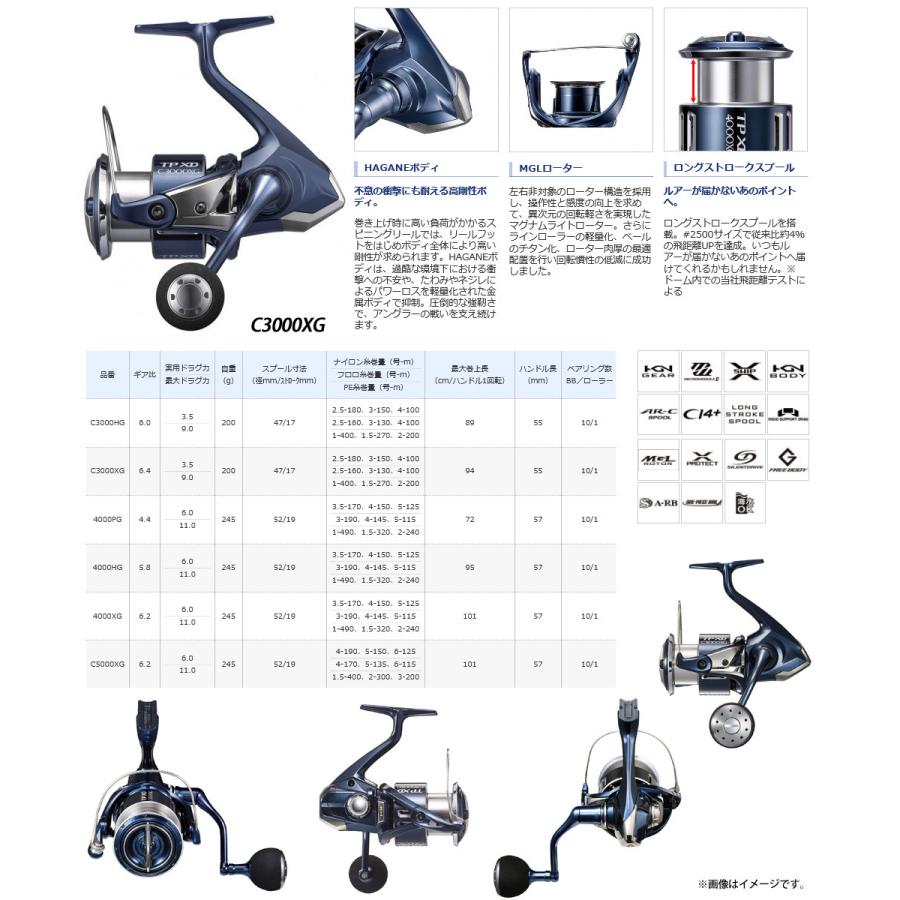 シマノ（SHIMANO） 【在庫限定30％OFF】シマノ 21 ツインパワーXD