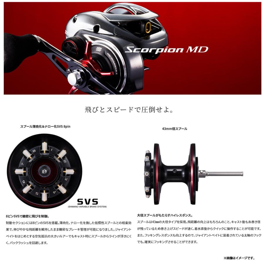 シマノ　21 スコーピオンMD 300XG RIGHT 右ハンドル (043573) 【まとめ送料割】 