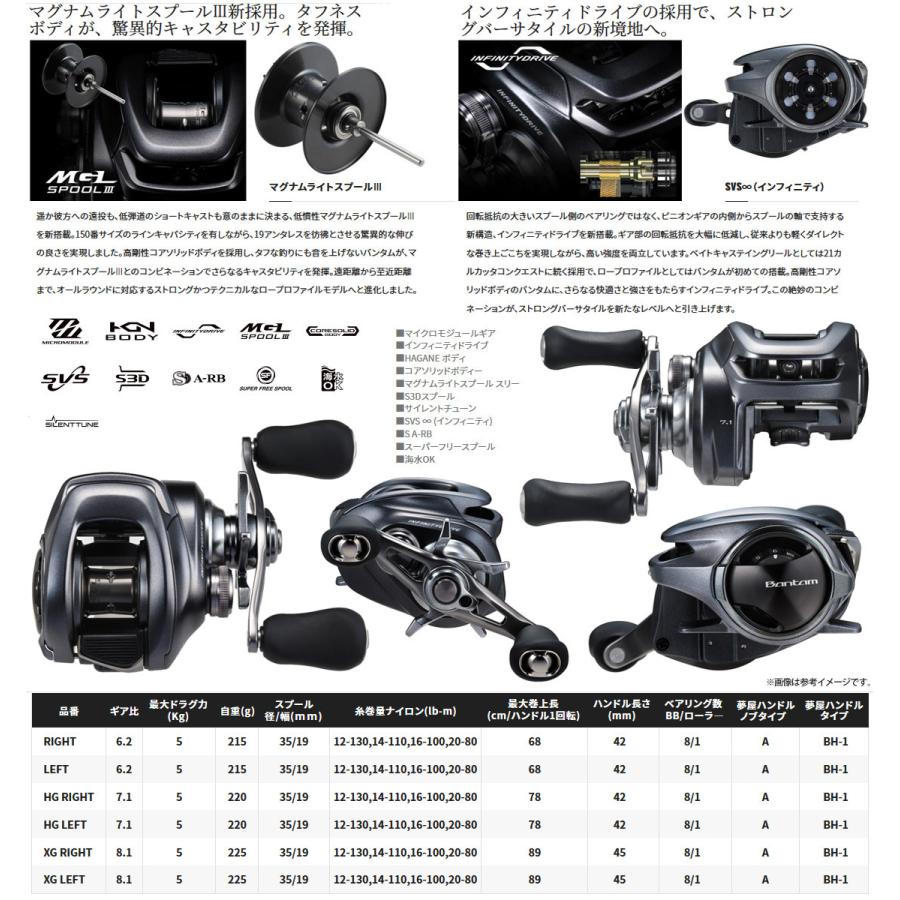 シマノ ○シマノ 22 バンタム Bantam RIGHT 右ハンドル (044617 シマノ ○シマノ 22 バンタム Bantam RIGHT 右ハンドル (044617
