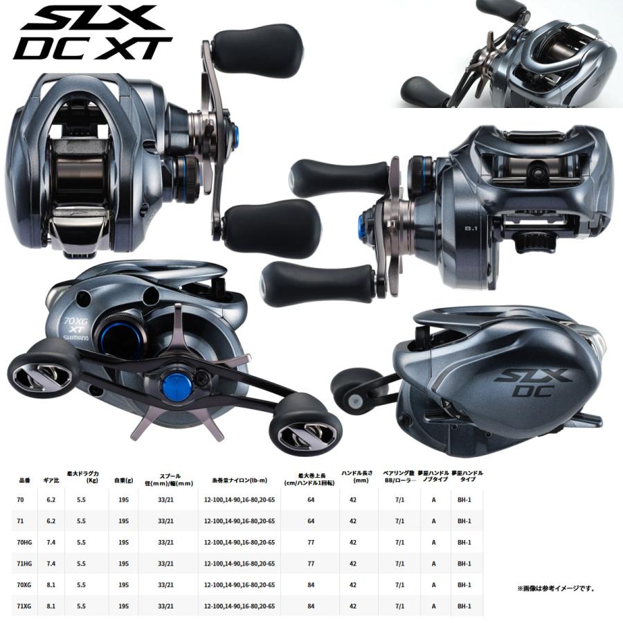 シマノ（SHIMANO） ○シマノ 22 SLX DC XT 70HG 右ハンドル (044709