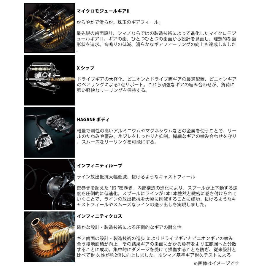 シマノ（SHIMANO） ○シマノ 23 ヴァンキッシュ 3000MHG（045331