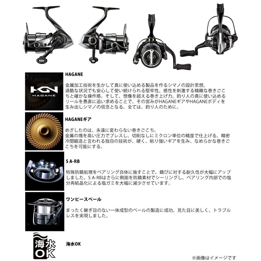 シマノ（SHIMANO） ○シマノ 23 ヴァンキッシュ 4000MHG（045348