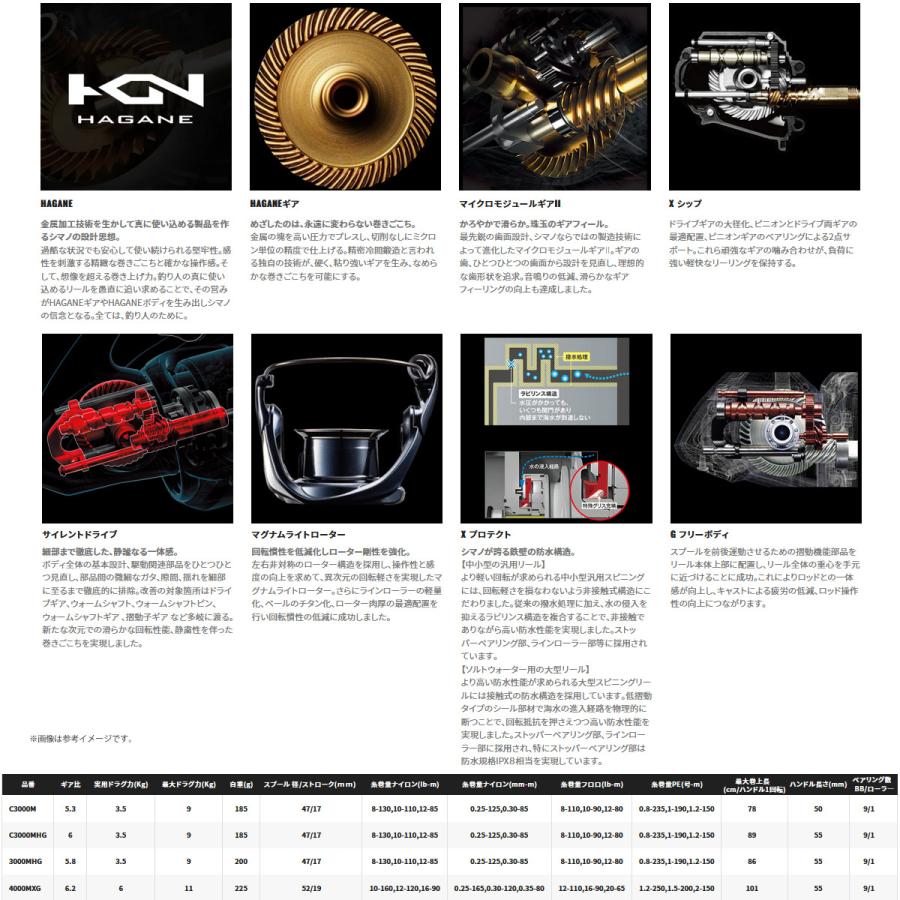 EXSENCE ○シマノ 23 エクスセンスXR 4000MXG (046185) 【まとめ送料割