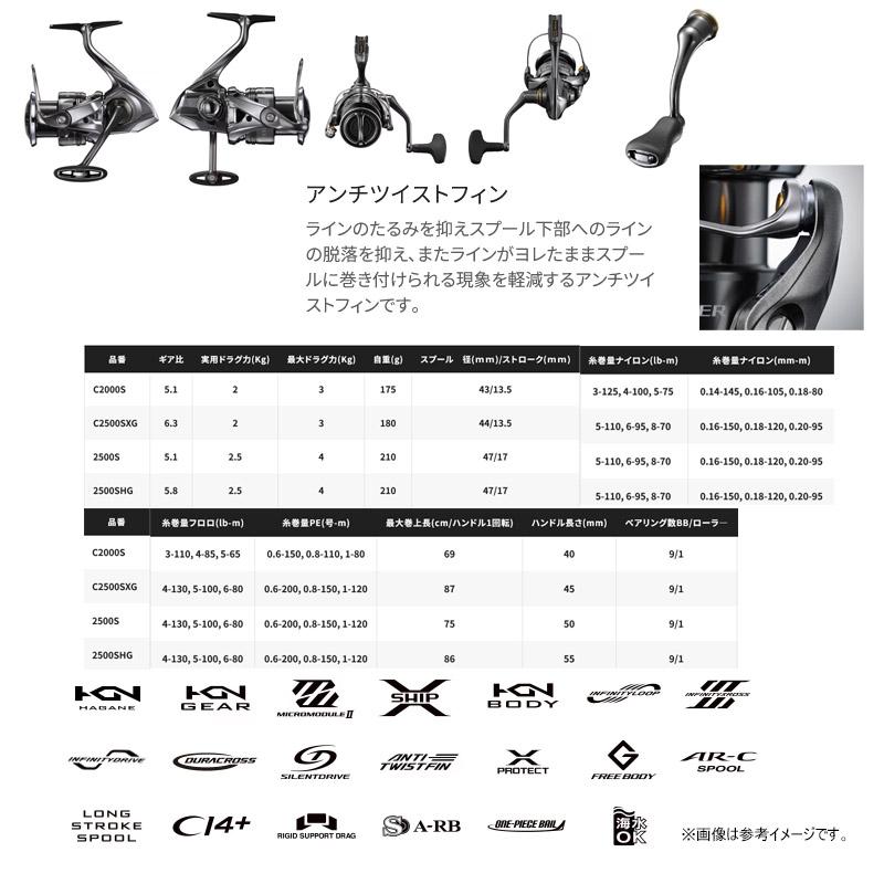 シマノ（SHIMANO） ○シマノ 24 ツインパワー 2500S（046789